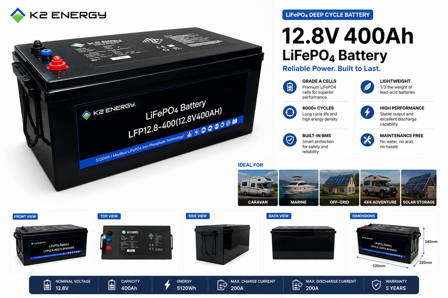 LFP12.8-400